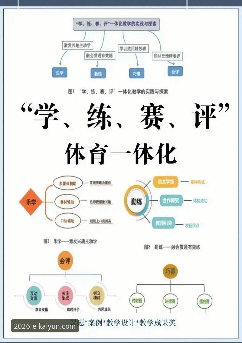 2026kaiyun体育平台使用技巧全面解析：从入门到精通的深度分析