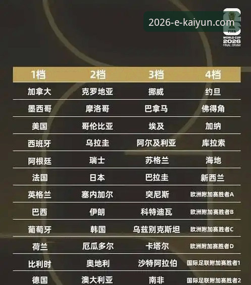 世界杯洲际附加赛绝杀全记录：民主刚果52年后重返决赛圈观赛指南