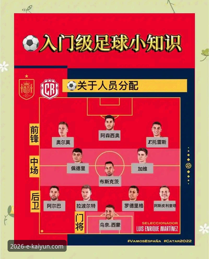 2026世界杯备战实用指南：从阿根廷5-0大胜看卫冕冠军战术解析