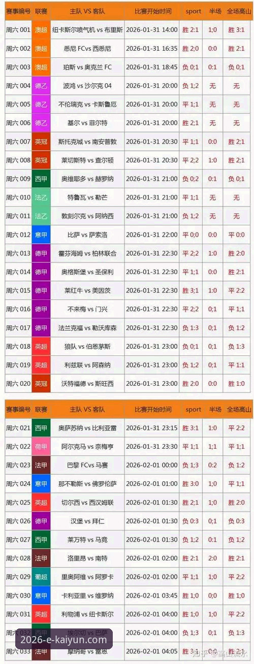 2026kaiyun体育平台iOS版 vs 安卓版：哪个更值得下载？完整对比分析